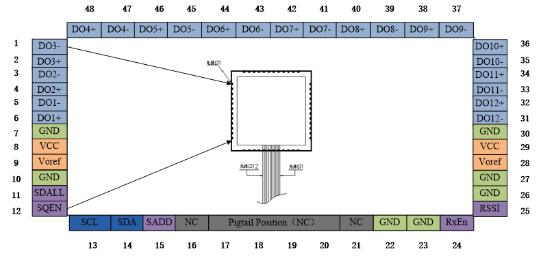 yp街机(中国)电子游戏官网