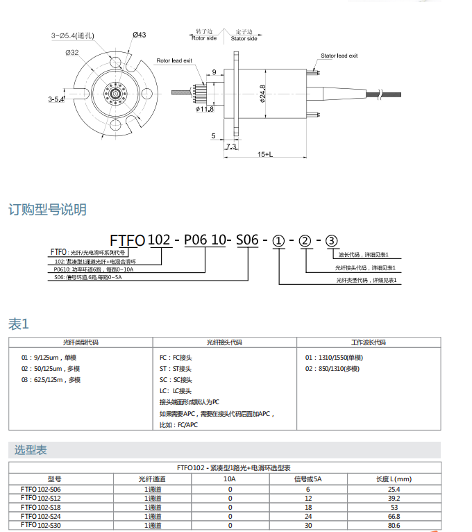 yp街机(中国)电子游戏官网