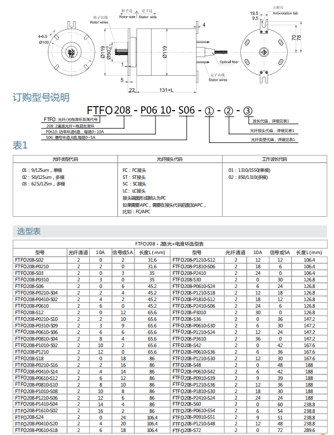 yp街机(中国)电子游戏官网