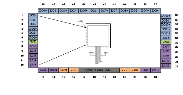 yp街机(中国)电子游戏官网