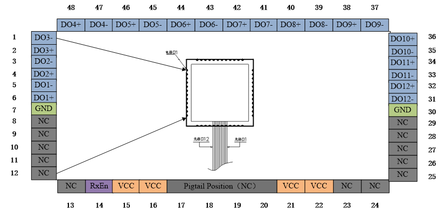 yp街机(中国)电子游戏官网